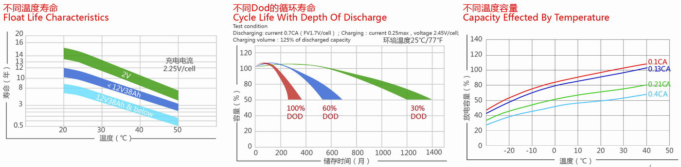 bat365(中国)在线平台官方网站-登录入口