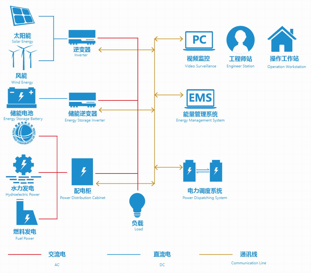 bat365(中国)在线平台官方网站-登录入口