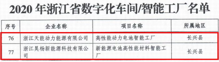 bat365(中国)在线平台官方网站-登录入口