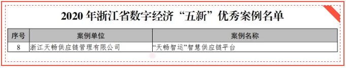 bat365(中国)在线平台官方网站-登录入口