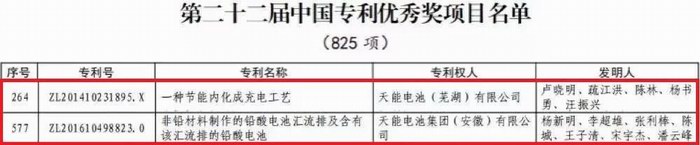 bat365(中国)在线平台官方网站-登录入口