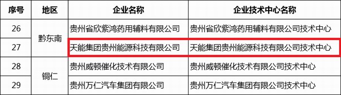 bat365(中国)在线平台官方网站-登录入口