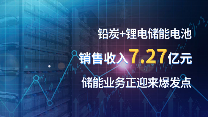 bat365(中国)在线平台官方网站-登录入口