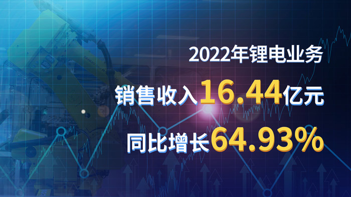 bat365(中国)在线平台官方网站-登录入口