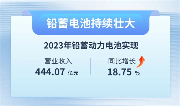 bat365(中国)在线平台官方网站-登录入口