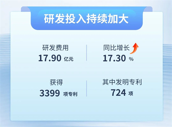 bat365(中国)在线平台官方网站-登录入口