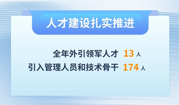 bat365(中国)在线平台官方网站-登录入口