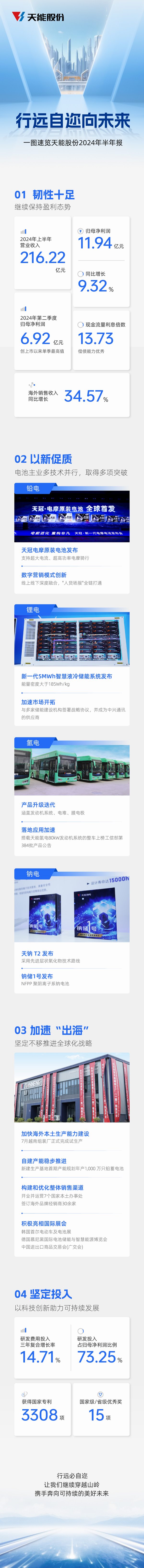 bat365(中国)在线平台官方网站-登录入口